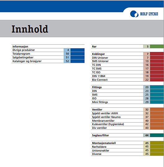 innholdny